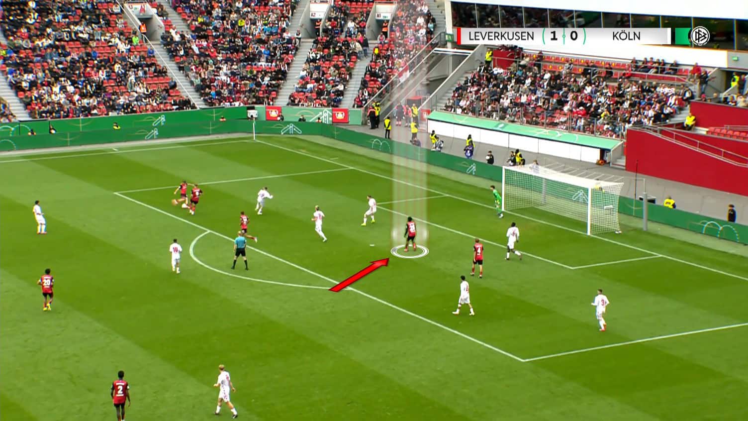 Bayer Leverkusen Scouting Report: Five U19 Talents - Player Analysis